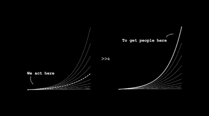 Exponential Fellowship